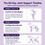 Joint Support Chews for Dogs (150 Count, Chicken Flavour)
